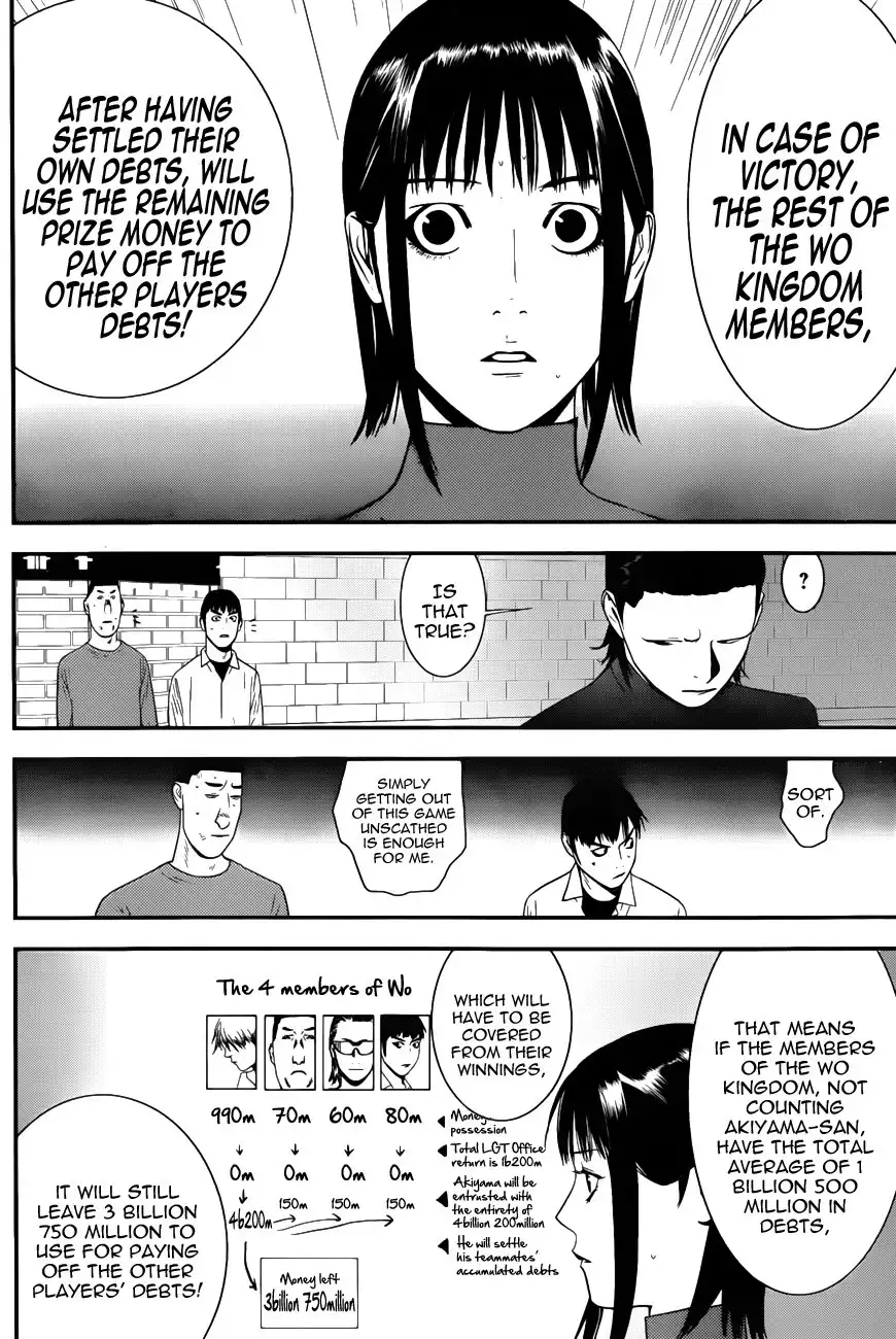 Liar Game Chapter 188 8